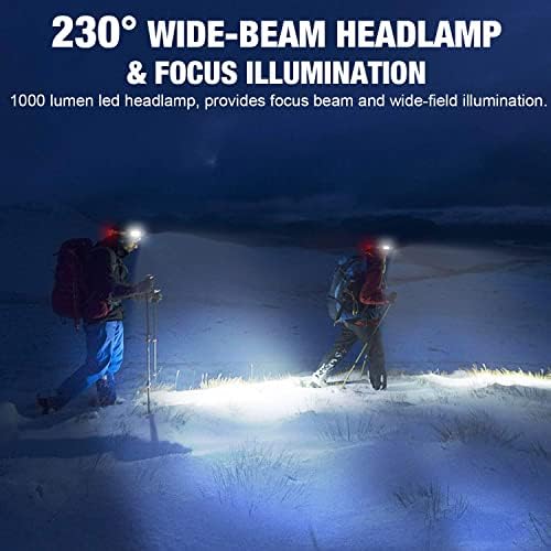 Bright Safe LED Headlamp with 230 Beam
