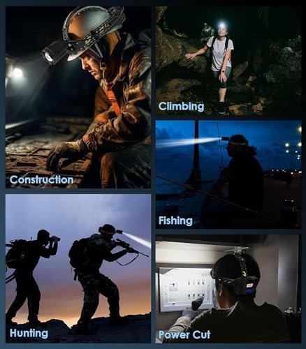 MoKo 150000 Lumen Rechargeable Headlamp with 60H Battery Adjustable Angle Waterproof