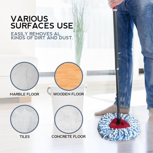 2-Tank System Spin Mop Replacement Heads 3 Pack