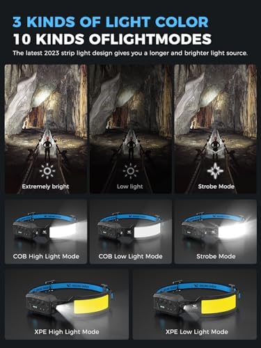 Headlamp Lights 2-Piece Rechargeable 7 White Lights 270 Beam