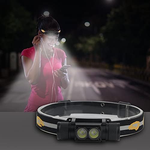 2000 Lumen Rechargeable Headlamp
