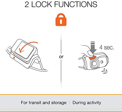 PETZL Bindi Headlamp 5050 Brightness Rechargeable Tilt Lock