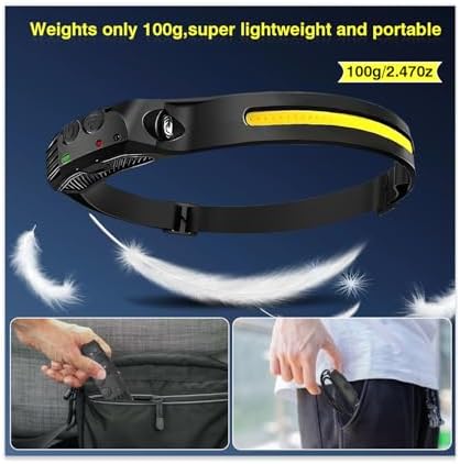 Long-Lasting Rechargeable Headlamp with 230 Beam for Camping Running Fishing