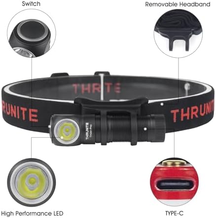 Bright Durable Super Duty Headlamp - 1010 Lumens 141m Beam Rechargeable Waterproof