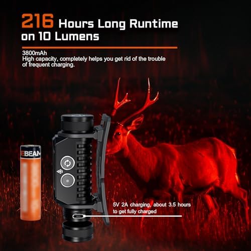 Acebeam H35 2600 Lumens Dual Light Source Headlamp