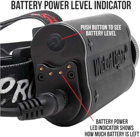 Wicked Lights ScanPro Headlamp Kit