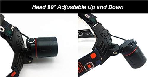WINDFIRE Red Light Headlamp