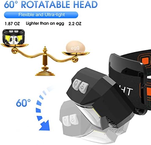 JavaScript Rechargeable HeadlampDouble 1200 LumenWaterproof Headlamp for Camping Running Hiking More