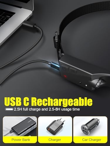 UNBON Spotlight 230 Rechargeable Headlamp