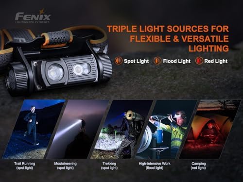 Fenix HM60R Headlamp 1300 LUMEN rechargeable with RED FLASHLIGHT