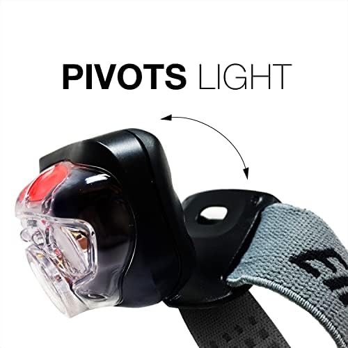Boost Visibility with the Energizer Vision HD LED Headlamp