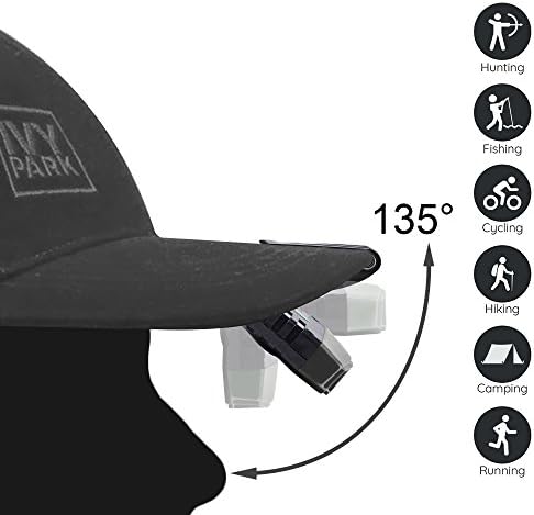 LHOTSE Ultra Bright Mini Hands-Free Cree LED Clip-On Cap Light