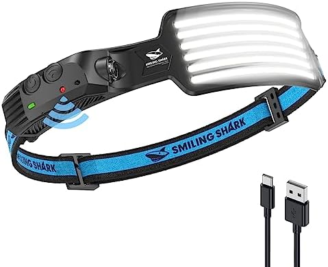 Smiling Shark Rechargeable Headlamp