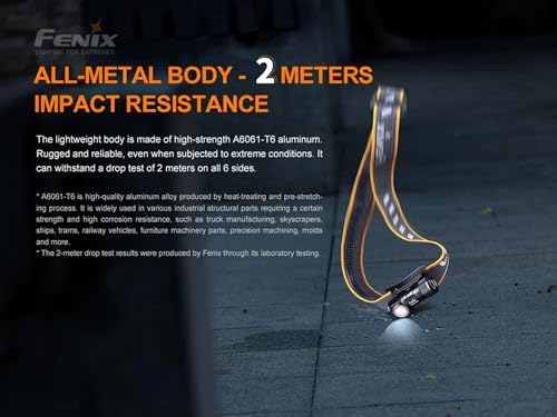 Fenix HM50R V20Bright Powerful Headlamp