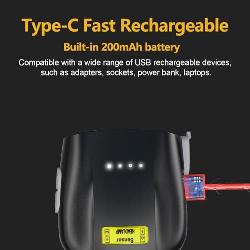 Clipped-on USB-C rechargeable cap light for sports
