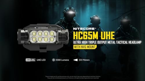 Nitecore HC65M UHE 2000 Lumen Tactical Headlamp