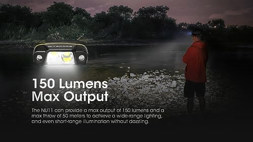 Versatile Clip-On Cap Light for Camping Hiking and More