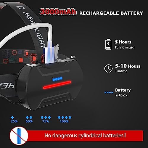 Rechargeable Headlamp 20000 High Lumen 8 LED Modes IPX4 Waterproof Adjustable Angle Headlamp