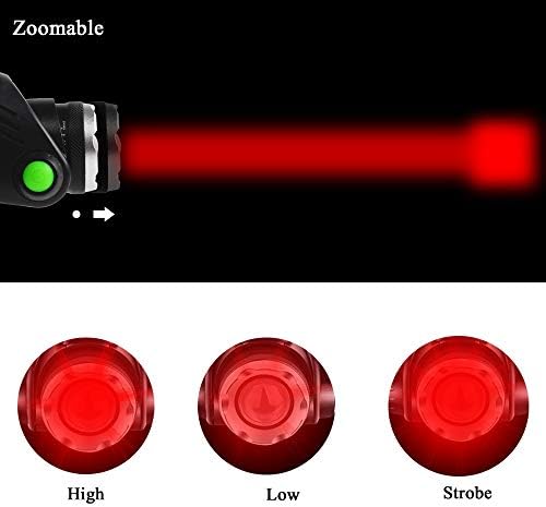 Red Light Headlamp