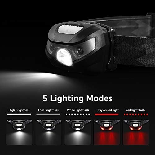Lepro Super Bright LED Headlamp - Rechargeable Waterproof for Camping Hiking