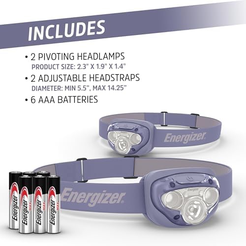 Bright Reliable 2-Pack Headlamp