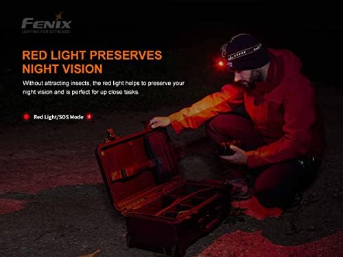 Fenix HM60R Dual Battery Bundle 1300 Lumen Headlamp with ARB-L18 LumenTac Organizer