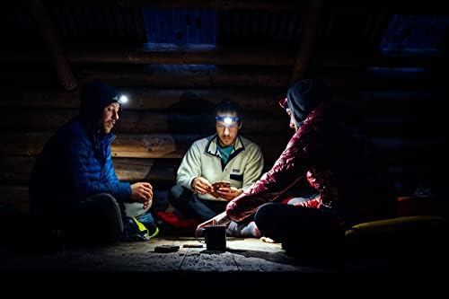 Sturdy Headlamp 250 Lums