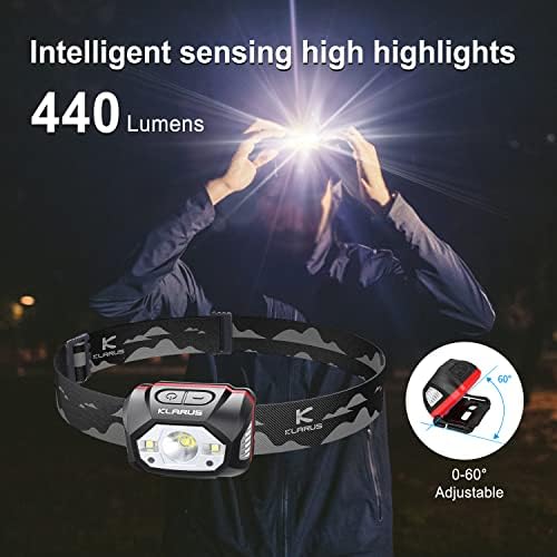 Klaurus HM1 Rechargeable WaterPROOF Headlamp with 70 HR Battery Life