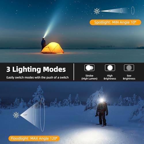 Durable 100000LM Rechargeable Headlamp for Camping Hiking Hunting