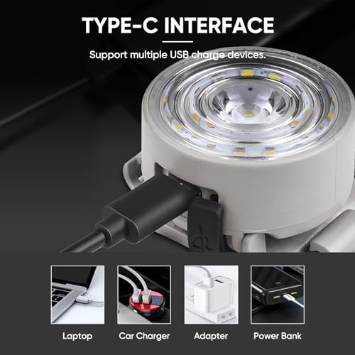 WINDFIRE Mini Headlamp - Rechargeable LED with 5 Modes Adjustable Headband