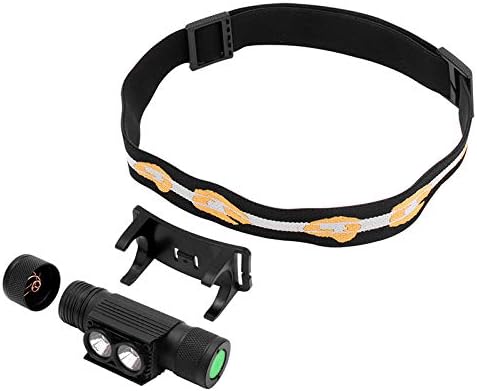 2000 Lumen Rechargeable Headlamp
