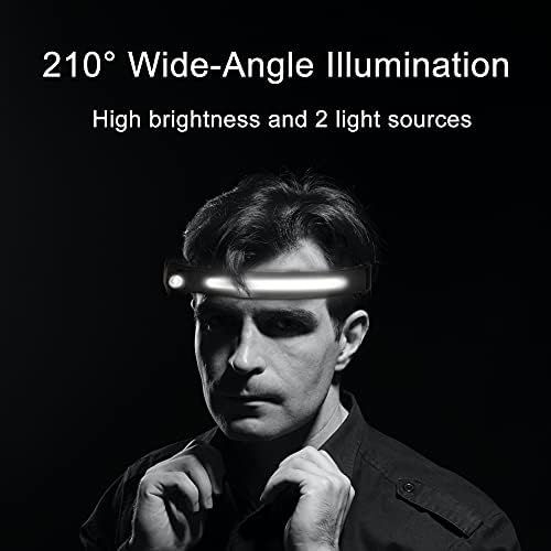 Bright 230LED Headlamp