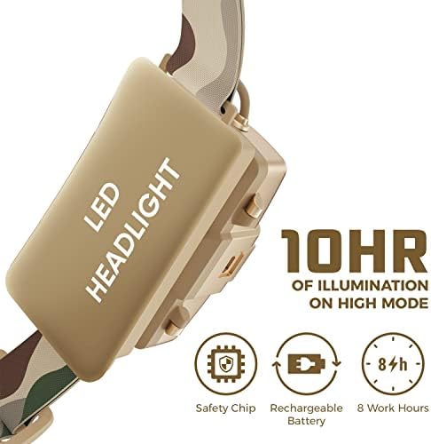 DanForce Camouflaged Headlamp