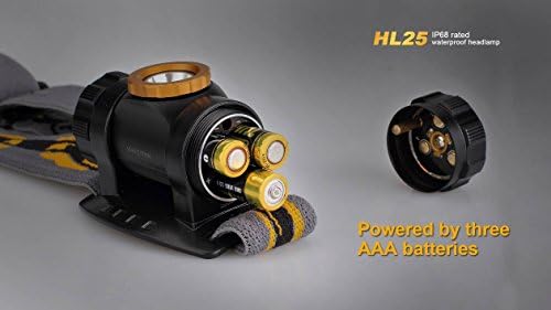 Fenix HL25 Headlamp with 280 Lumens