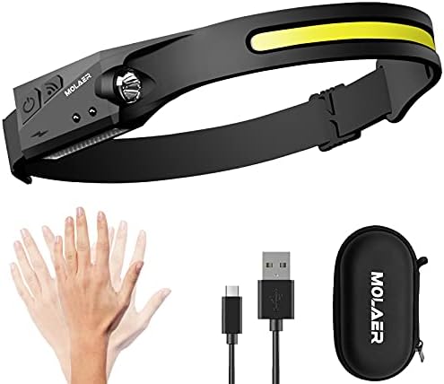 230 Rechargeable LED Headlamp