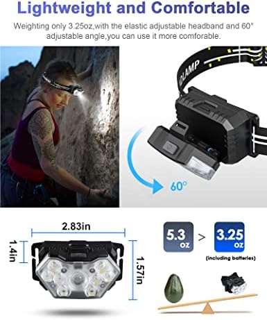 Eirnvop 9-LED 2000 Lumen 2-Pack Headlamp Waterproof 20HR 6 Modes
