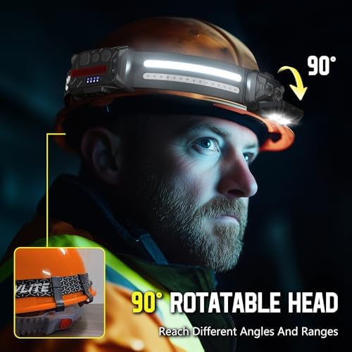 EGUKUFlashlight Headlamp Rechargeable 2Pack