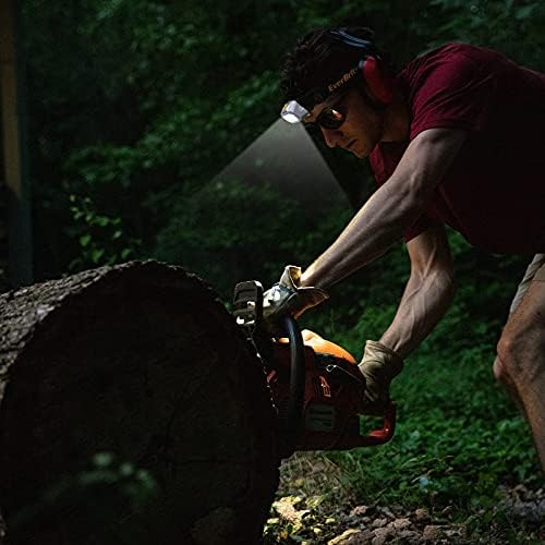 EverBrite 2-in-1 Aluminum LED Headlamp 4 Lighting Modes