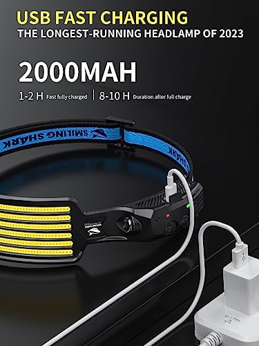 Smiling Shark Rechargeable Headlamp