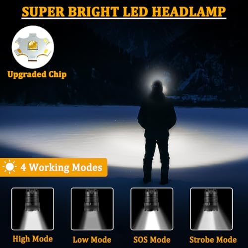KYEKIO 4Mode Adjustable Headlamp