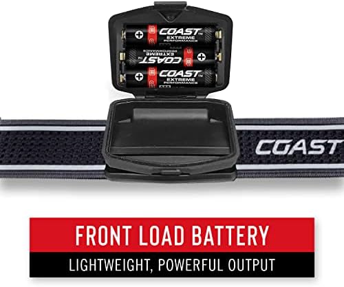 FL75 Dual Color Flex LED Headlamp Black