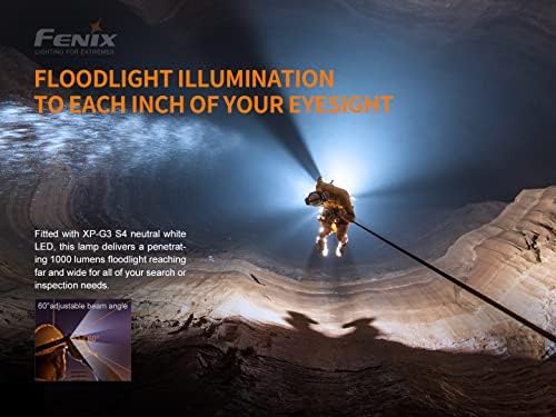 3000 LUMEN HEADlamp USB-C CHARGING BUNDLE