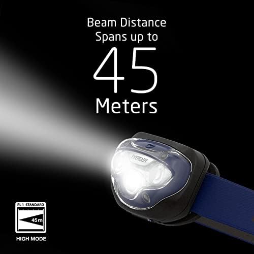 Secure Lighting Pair for Hiking Camping