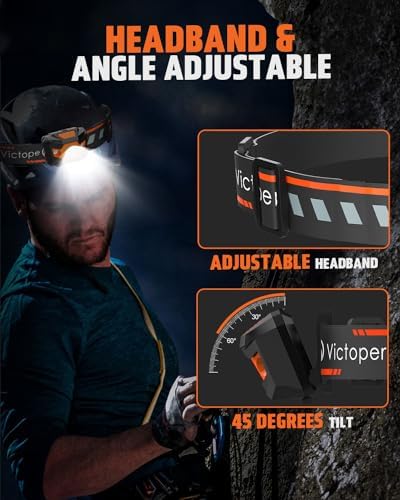 Victoper 4-Modes Red Headlamp