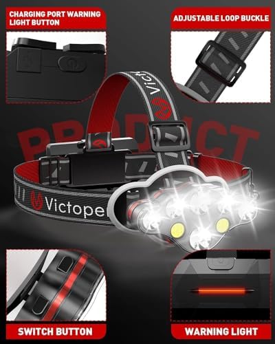 Victoper Rechargeable 8-Mode Headlamp with 18000 Lumens