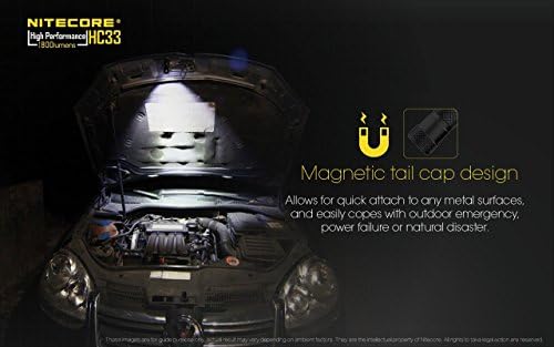 Nitecore HC33 C-ree XHP35 Headlamp w Winter Keychain Light