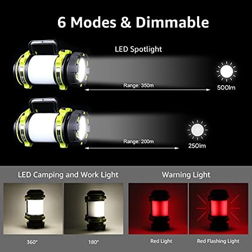 Lights Out Rechargeable Camping Lantern