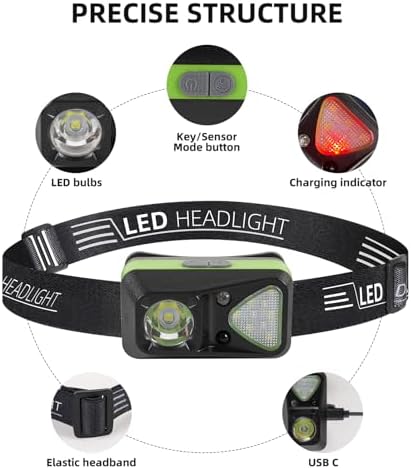 3-in-1 Rechargeable Headlamp Motion Sensor 11 Modes Outdoor Use
