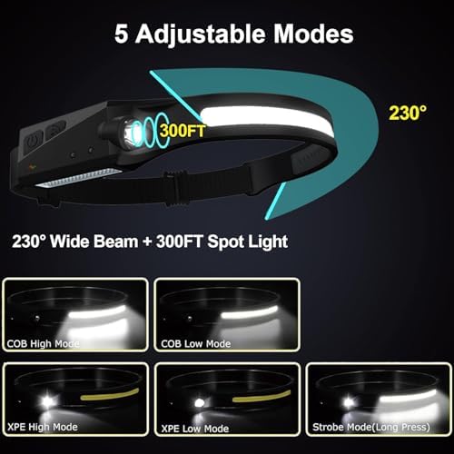 Ewenele Rechargeable LED Headlamp 6 Pack