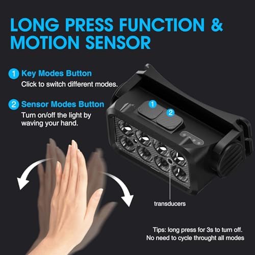 Durable 2-Pack Rechargeable Headlamp with Motion Sensor Long-Press Function